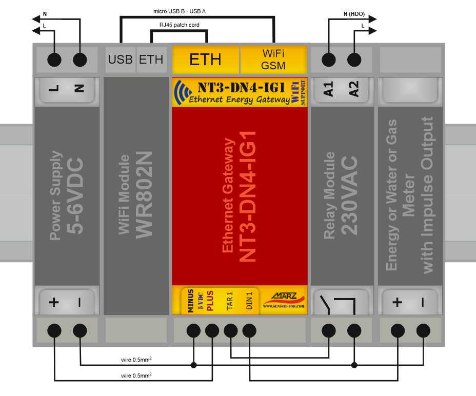 Elektroměr MAN-9904D, WiFi, odečet přes internet, 3x375kW