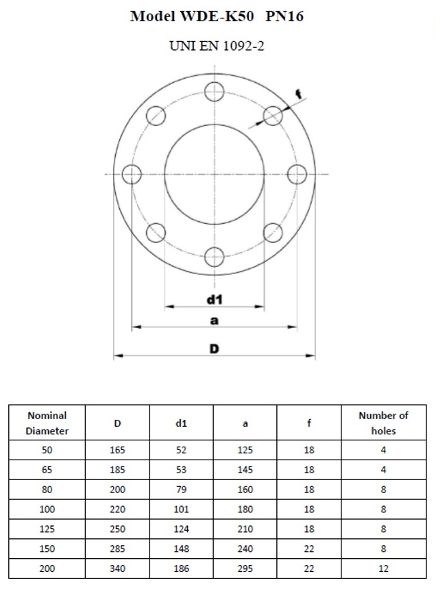 B-Meters WDE-K50 3", příruba, pulsní výstup OD, studená voda, 10l/imp
