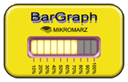 bargraph