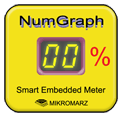 numgraph