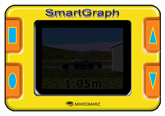 SmartGraph