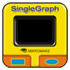 singlegraph